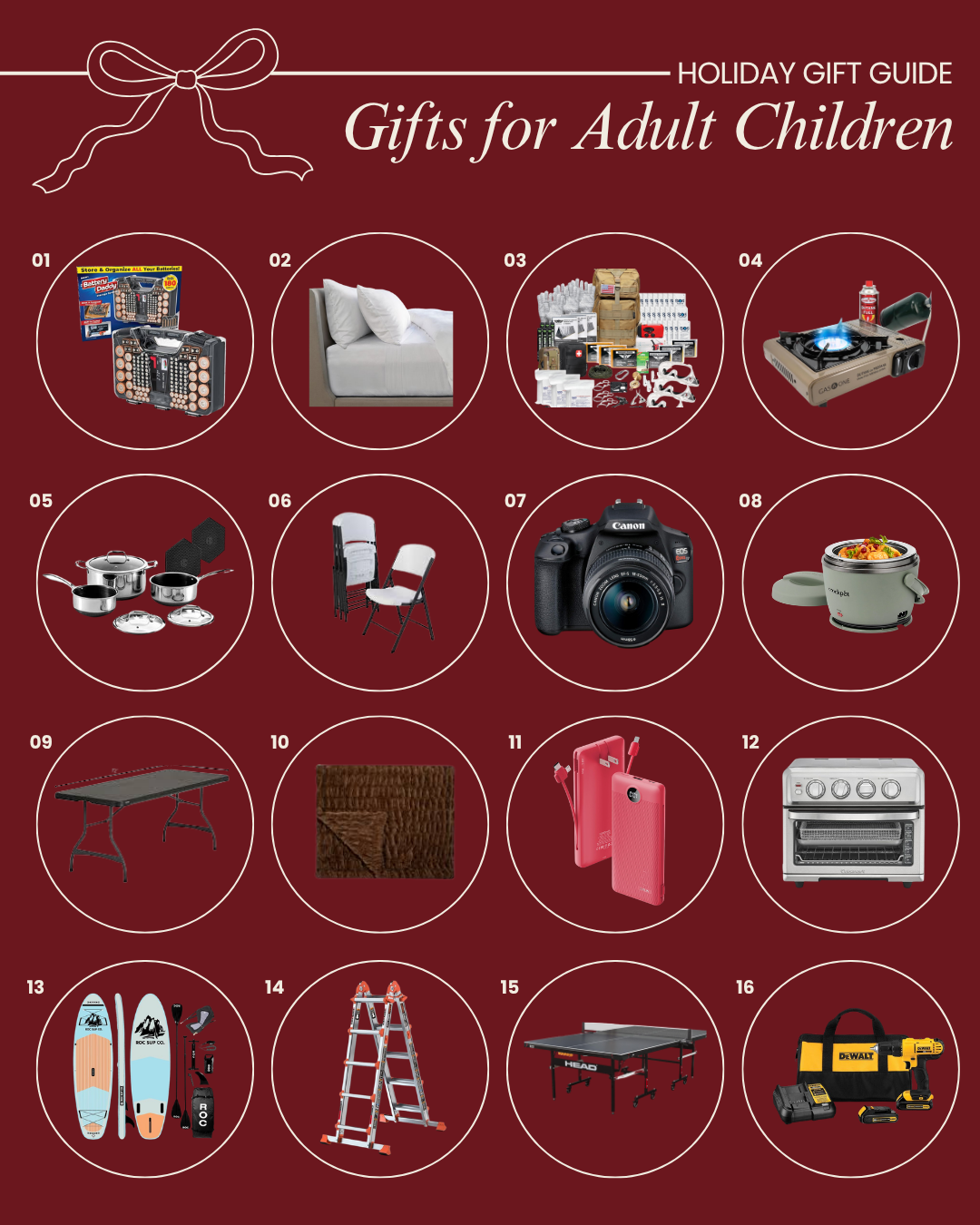 gift ideas for adult children